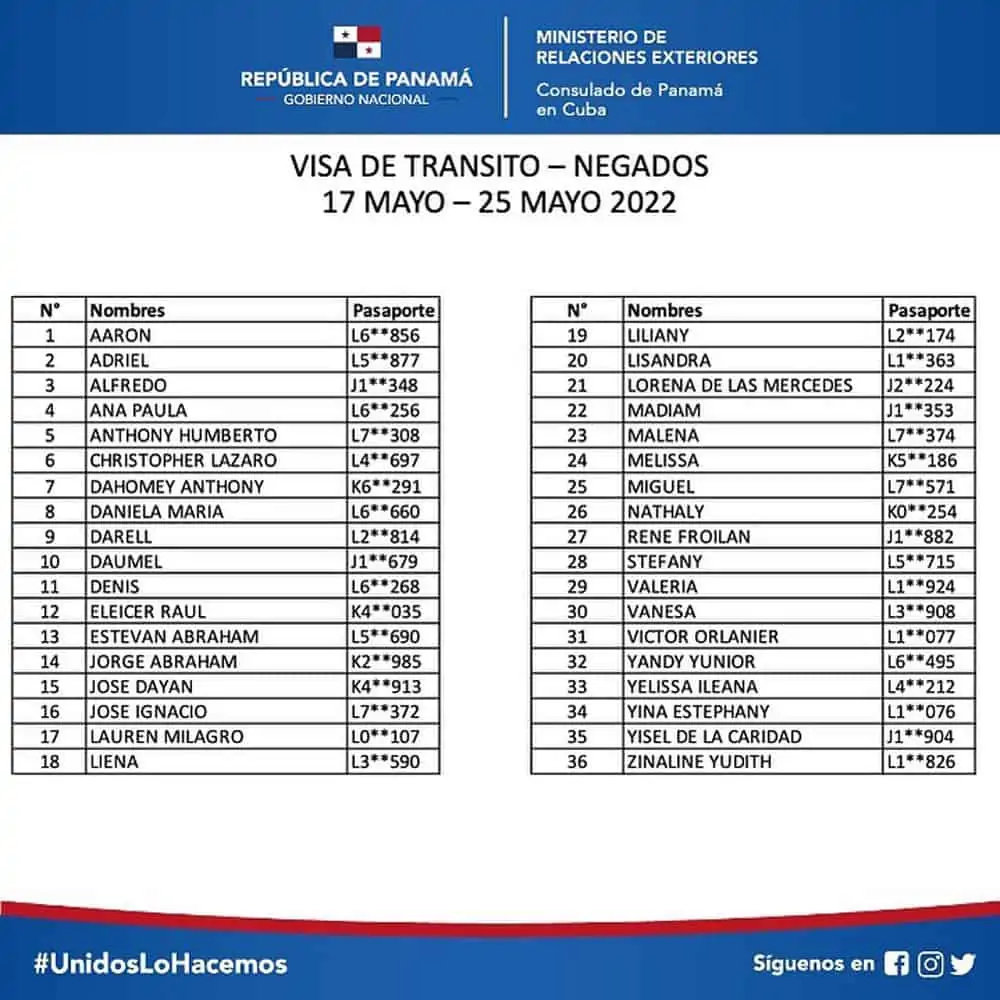 resultados visa de transito panama cubanos negados 25 mayo