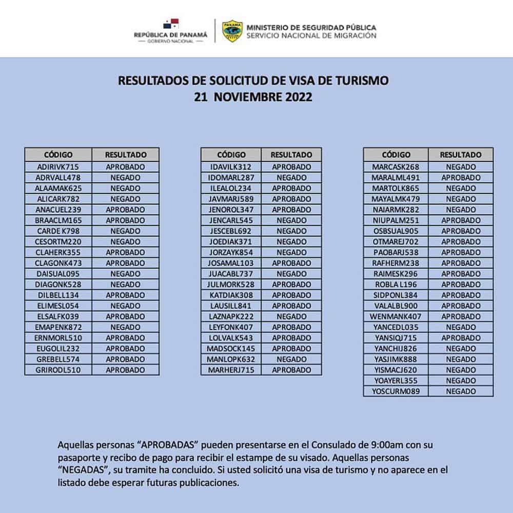resultados visa de turismo a panama cubanos 21 noviembre listado