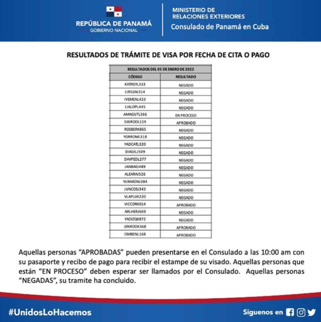 resultados visa panama 5 de enero