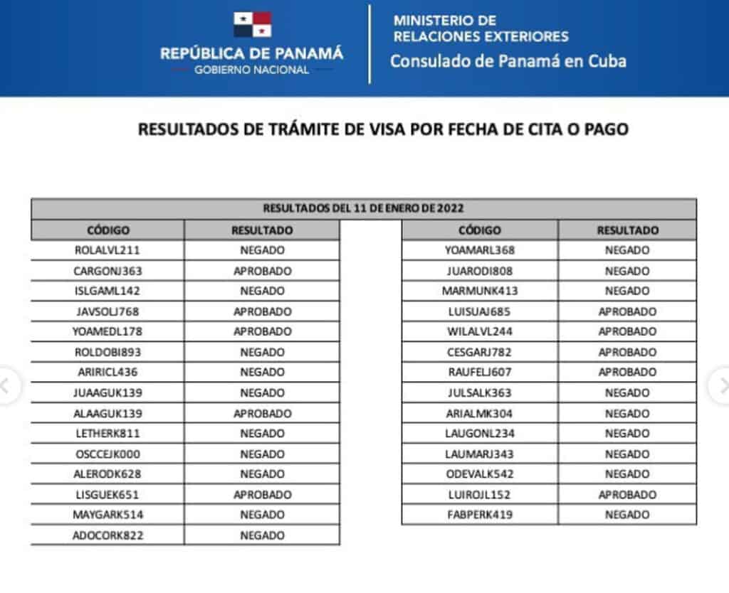 resultados visa turismo panama 11 enero