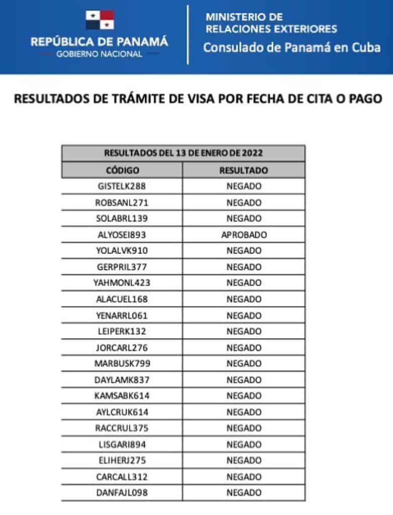 resultados visa turismo panama 13 enero