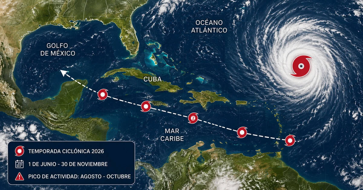 Nubes de tormenta sobre la costa cubana durante el inicio de la temporada ciclónica 2026.