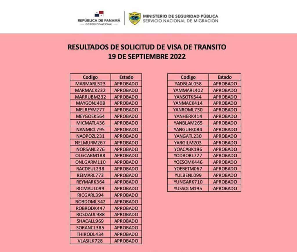 Embajada de Panamá Actualiza Resultados de Visas de Tránsito y de Turismo19 de Septiembre