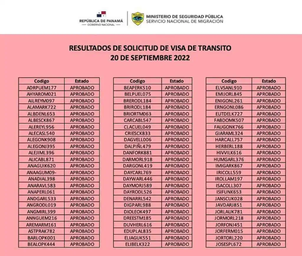 Consulado de Panamá Informa sobre Visas de Tránsito y Turismo 20 de Septiembre