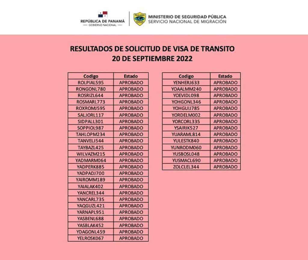 Consulado de Panamá Informa sobre Visas de Tránsito y Turismo 20 de Septiembre
