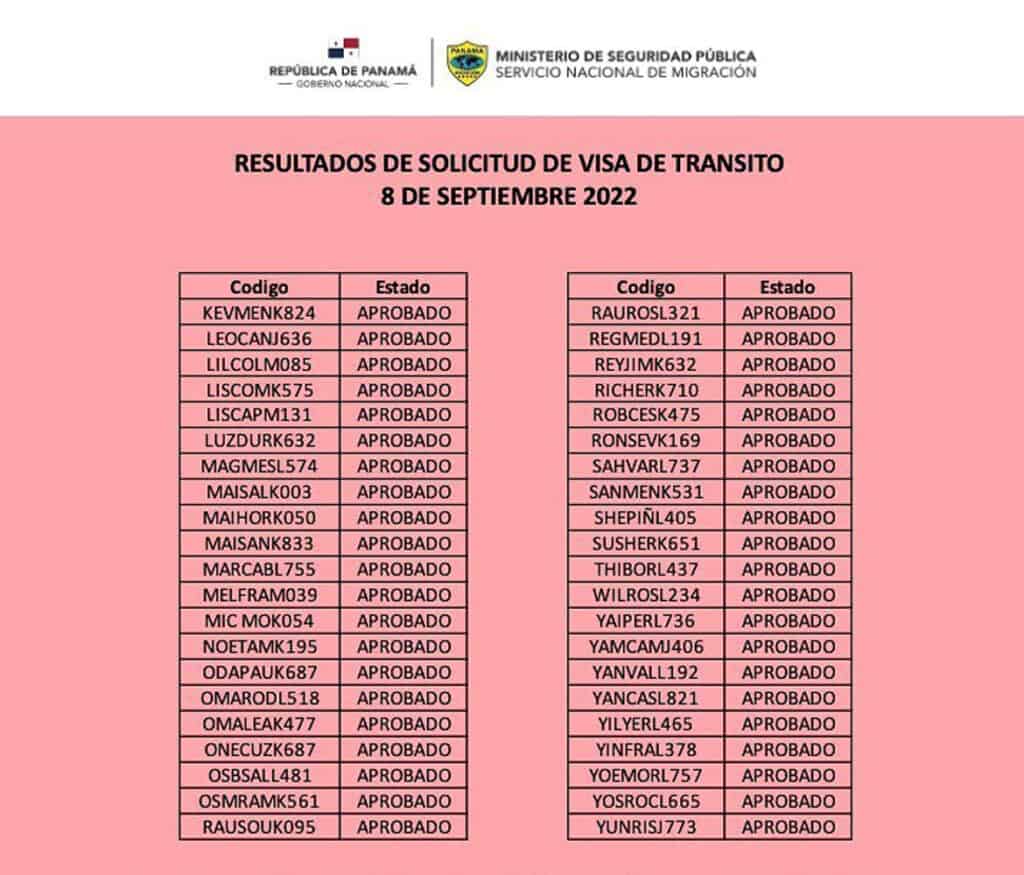 Consulado de Panamá en Cuba Informa sobre Visas de Tránsito y Turismo 8 de Septiembre