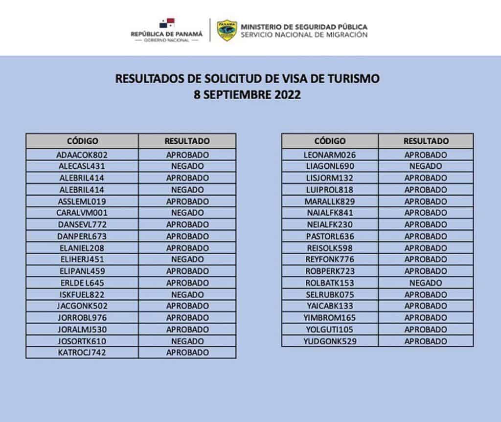 Consulado de Panamá en Cuba Informa sobre Visas de Tránsito y Turismo 8 de Septiembre